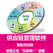 企业管理软件